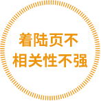 百度競價、競價托管